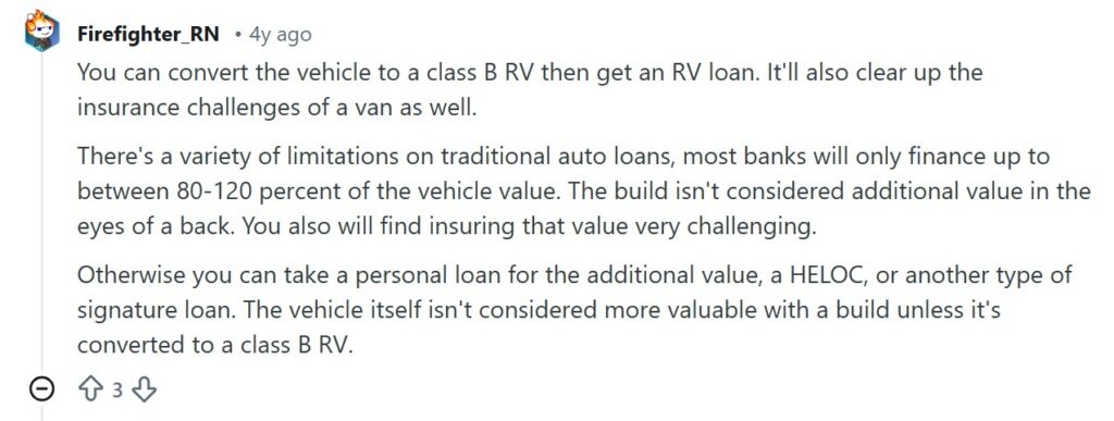Reddit discussion about lender requirements and financing challenges for private-party and non-prebuilt camper vans